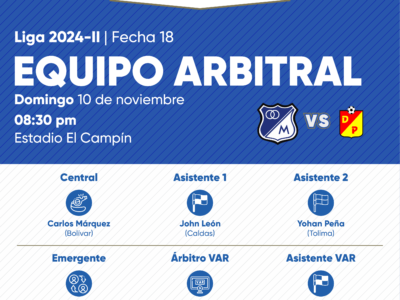 Árbitros Millonarios Pereira 2024