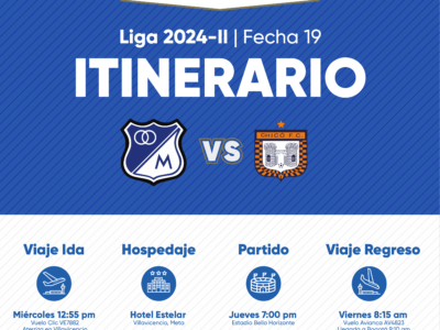 Itinerario Millonarios Villavicencio vs Chicó