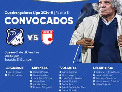 Convocados de Millonarios para el clásico 318