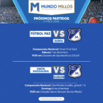 Programación Fútbol Base Millonarios diciembre 7 2024