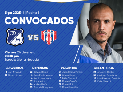 Convocados de Millonarios vs Unión Magdalena