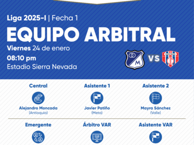 Árbitros Unión Magdalena Millonarios 2025