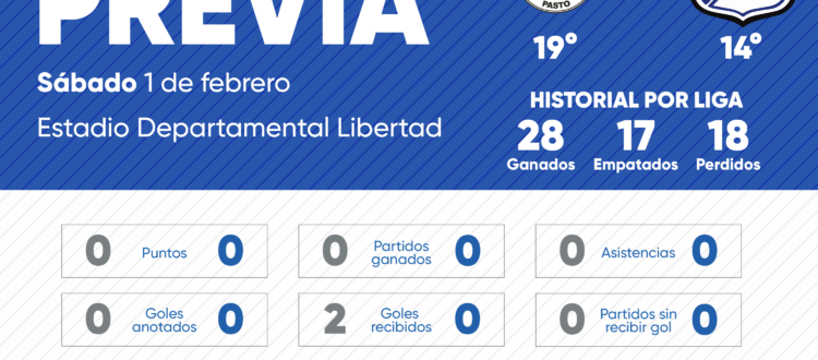 Previa Pasto vs Millonarios 2025