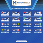 fixture liga femenina 2025