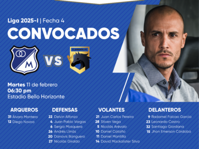 Convocados de Millonarios vs Llaneros