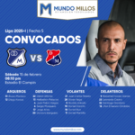 Convocados de Millonarios vs Medellín