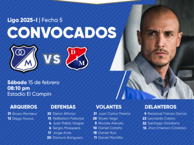 Convocados de Millonarios vs Medellín