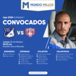 Convocados de Millonarios vs Unión Magdalena