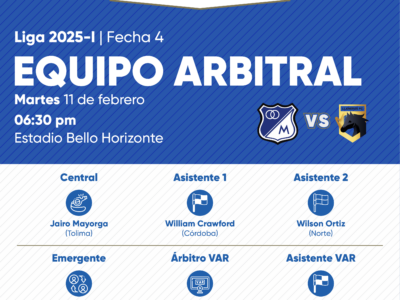 Árbitros Llaneros vs Millonarios 2025