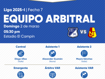 Árbitros Millonarios vs Tolima 2025