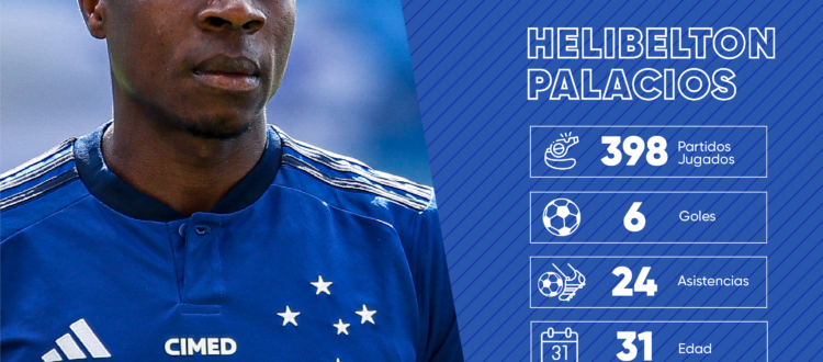 Helibelton Palacios, nuevo jugador de Millonarios