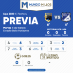 Previa Llaneros vs Millonarios 2025