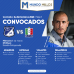 Convocados de Millonarios vs Once Caldas