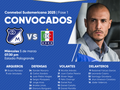 Convocados de Millonarios vs Once Caldas