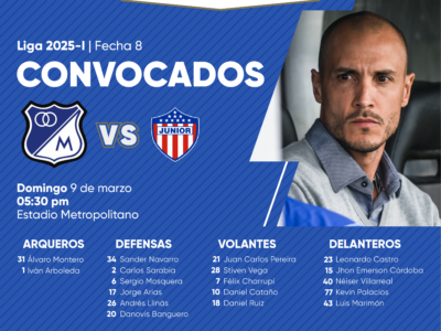 Convocados de Millonarios vs Junior