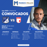 Convocados de Millonarios vs Santa Fe 2025-I