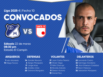 Convocados de Millonarios vs Santa Fe 2025-I