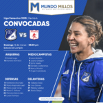 Convocadas de Millonarios vs América