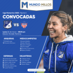 Convocadas de Millonarios vs Junior