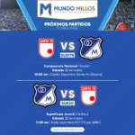 Programación fútbol base Millonarios marzo 22 de 2025