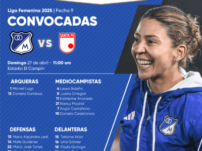 Convocadas de Millonarios vs Santa Fe 2025-I