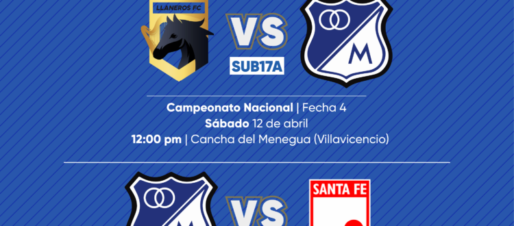 Programación fútbol base Millonarios abril 12 2025