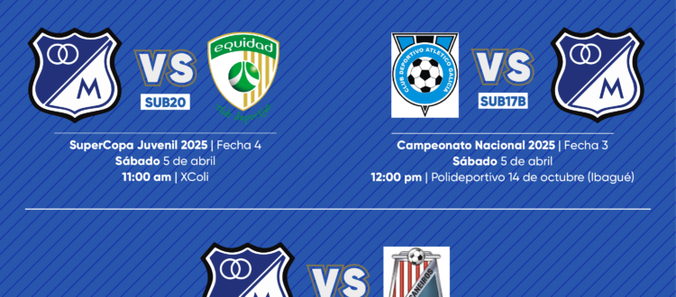 Programación Fútbol base Millonarios abril 5 2025