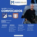 Convocados de Millonarios vs Boyacá Chicó