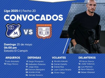 Convocados de Millonarios vs Boyacá Chicó