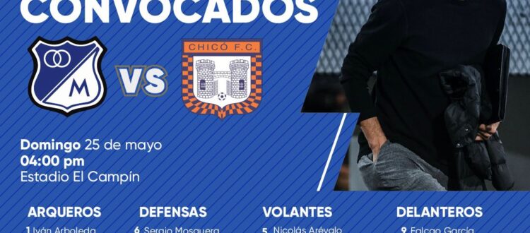 Convocados de Millonarios vs Boyacá Chicó