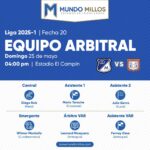 Árbitros Millonarios vs Boyacá Chicó 2025