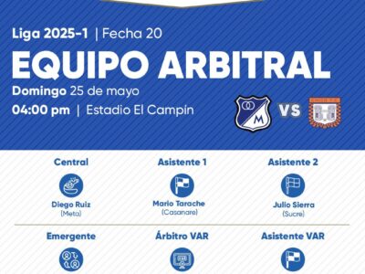 Árbitros Millonarios vs Boyacá Chicó 2025
