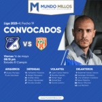 Convocados de Millonarios vs Envigado