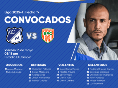 Convocados de Millonarios vs Envigado