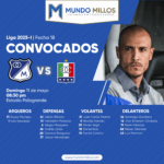 Convocados de Millonarios vs Once Caldas