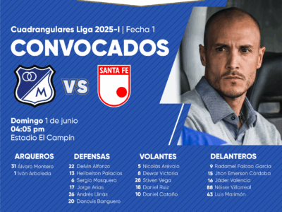 Convocados de Millonarios vs Santa Fe Cuadrangulares 2025-I