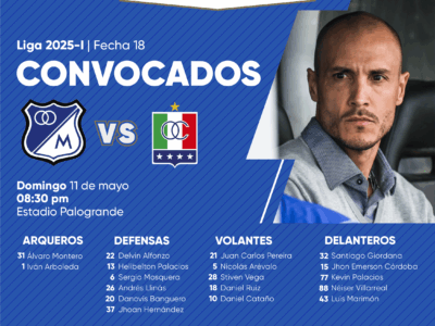 Convocados de Millonarios vs Once Caldas