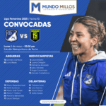 Convocadas de Millonarios vs Inter Palmira