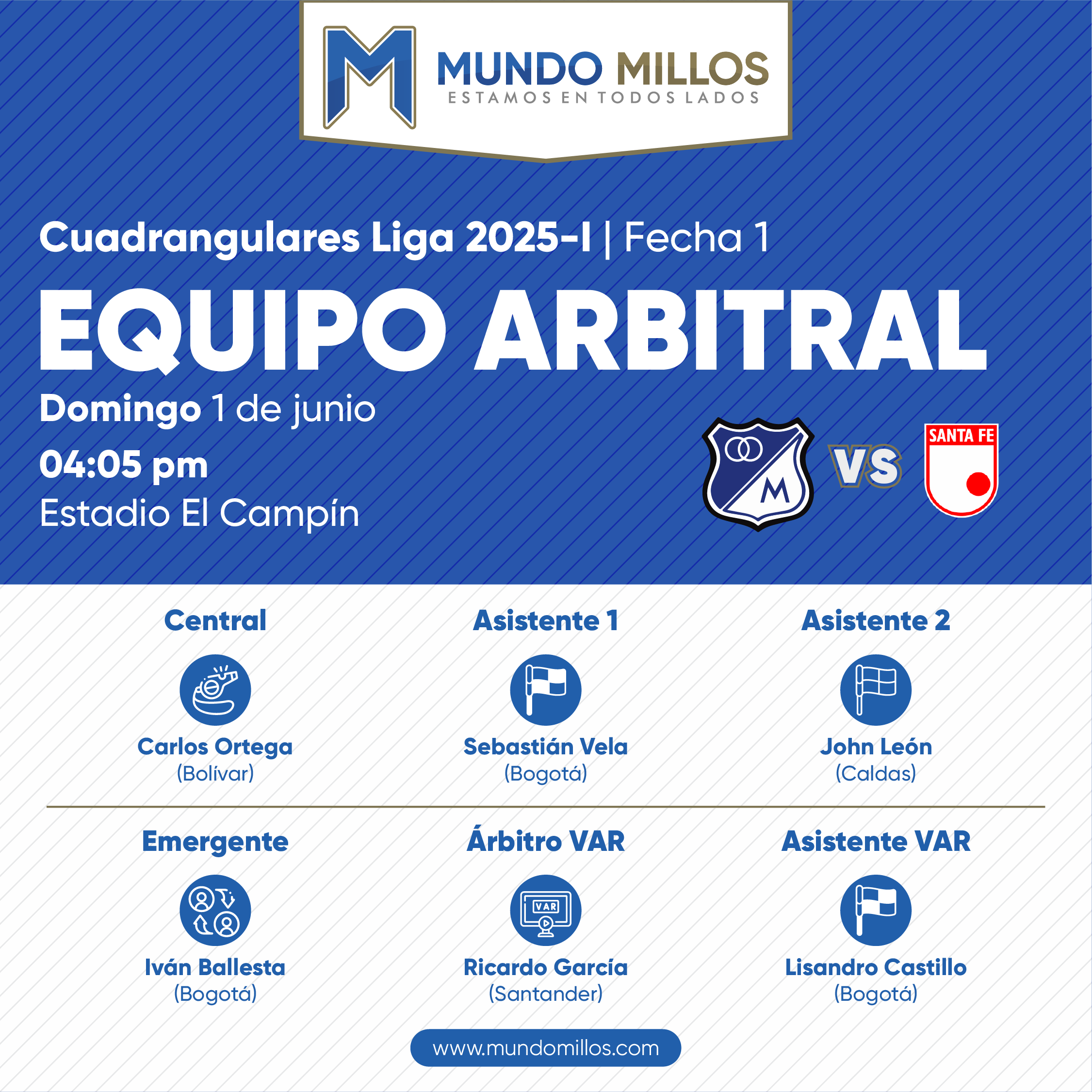 Árbitros Santa Fe vs Millonarios Cuadrangulares 2025-I