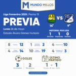 Previa Bucaramanga vs Millonarios Liga Femenina 2025