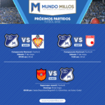 Programación Fútbol base Millonarios mayo 17 2025