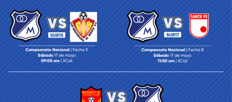 Programación Fútbol base Millonarios mayo 17 2025