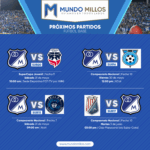Programación Fútbol base Millonarios mayo 31 2025