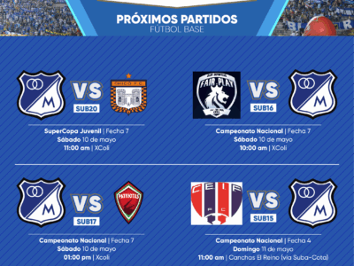 programación fútbol base Millonarios mayo 10