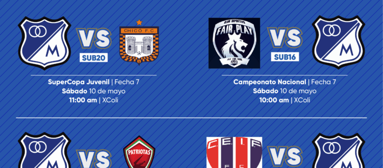 programación fútbol base Millonarios mayo 10