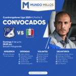 Convocados de Millonarios vs Once Caldas