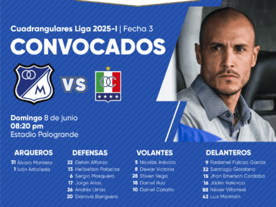 Convocados de Millonarios vs Once Caldas