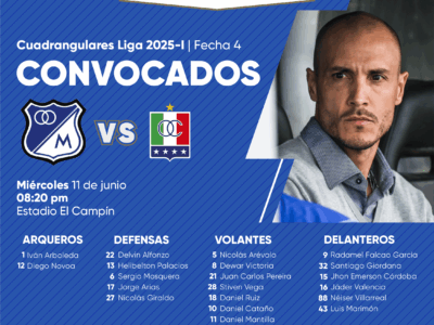 Convocados de Millonarios vs Once Caldas Cuadrangulares 2025-I