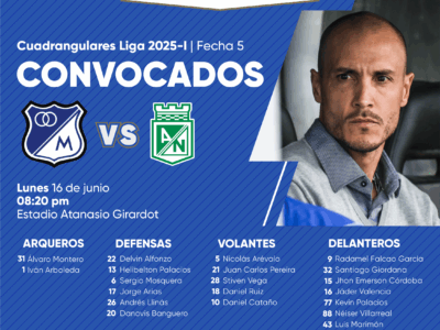 Convocados de Millonarios vs Nacional Cuadrangulares 2025-I