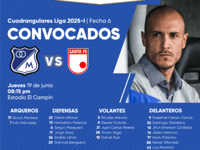 Convocados de Millonarios vs Santa Fe